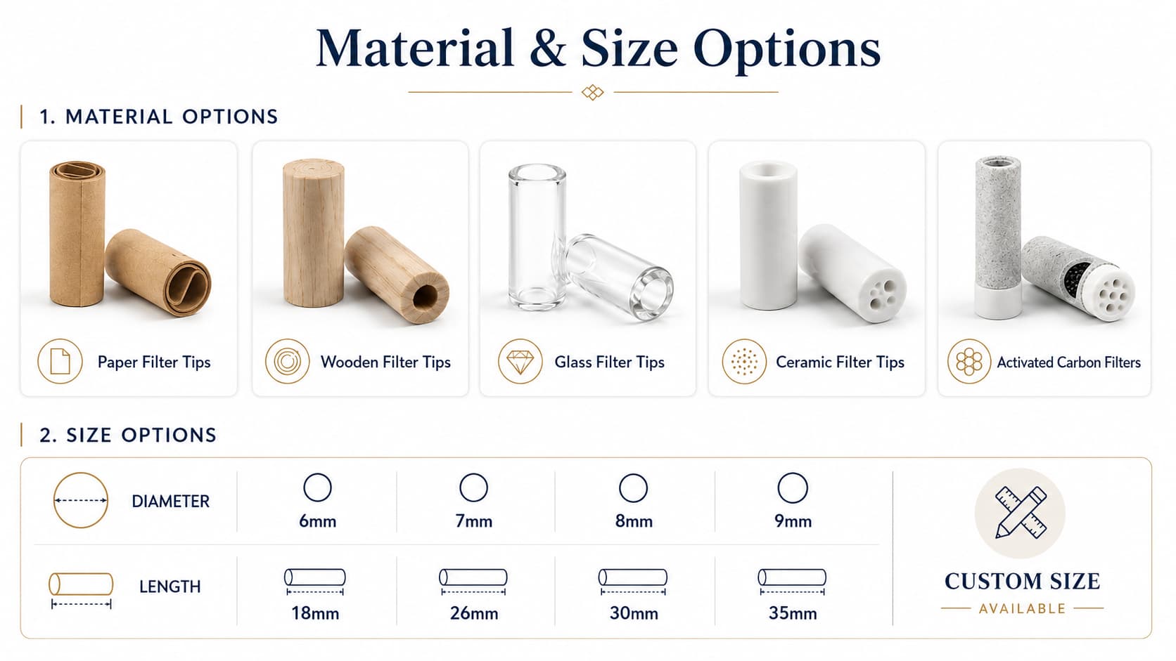 handle-style 7-hole glass filter tip